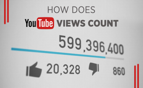 When do YouTube views count?